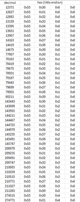 mbora_0-1708352133613.png mbora_0-1708352133613.png