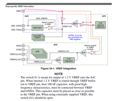 xiangjun_rong_0-1708412713363.png xiangjun_rong_0-1708412713363.png
