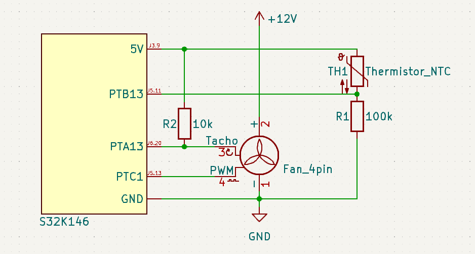 基于stm32的温控风扇