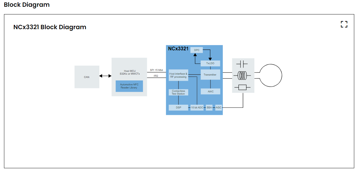 nayu ページ 265233i22A9894F65BCA28D?v=v2