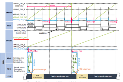 Julin_AragnM_1-1709068253950.png Julin_AragnM_1-1709068253950.png