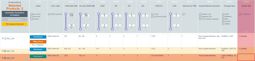 productselector.png productselector.png