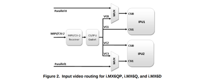 balasubramaniyam_0-1709275398041.png balasubramaniyam_0-1709275398041.png