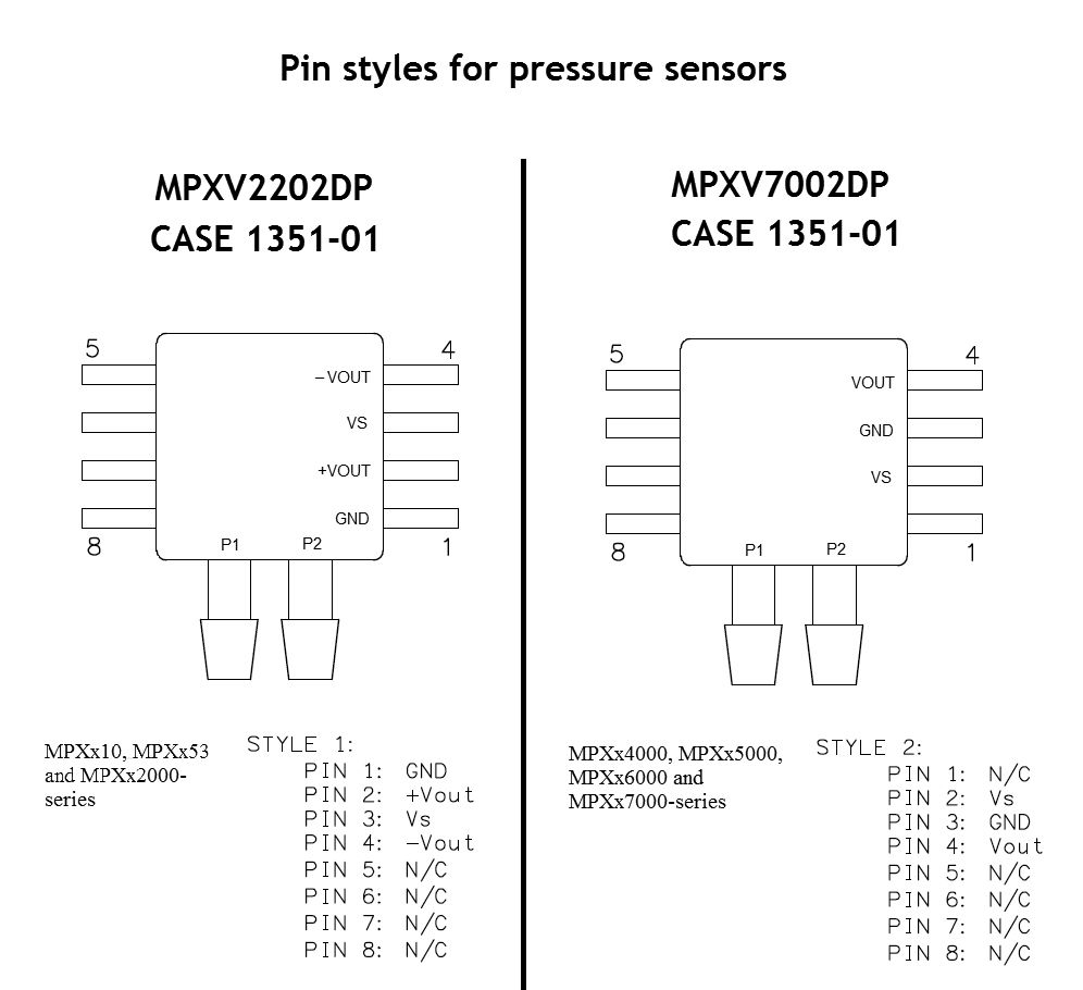 Pin-Styles-MPXx10-MPXx53-MPXx2000-MPXx4000-MPXx5000-MPXx6000-MPXx7000-series.jpg