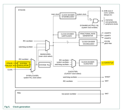 topspin_0-1709640001876.png topspin_0-1709640001876.png
