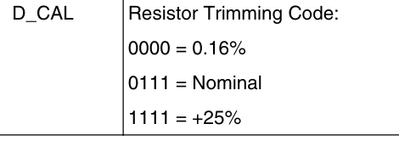 mjbcswitzerland_1-1709911383409.png mjbcswitzerland_1-1709911383409.png