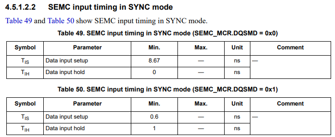 Solved: RT1176 DQS pin and SEMC DQS read strobe mode for SDRAM at 166 ...