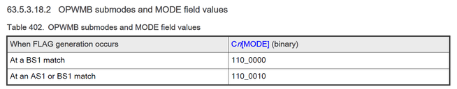 Irina_Costachescu_1-1710143928552.png Irina_Costachescu_1-1710143928552.png