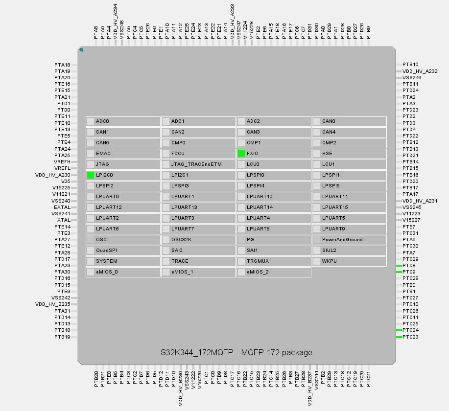 error while trying to run I2C S32K344 sample code on s32k322 - NXP