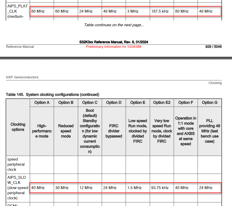S32K311 fee FLASH Stop "Wait until interlock write finishes" - NXP ...