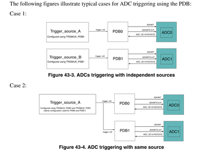 mariuslucianand_2-1710449079841.png mariuslucianand_2-1710449079841.png