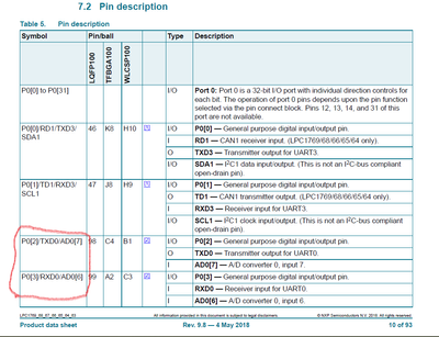 xiangjun_rong_0-1710468265273.png xiangjun_rong_0-1710468265273.png