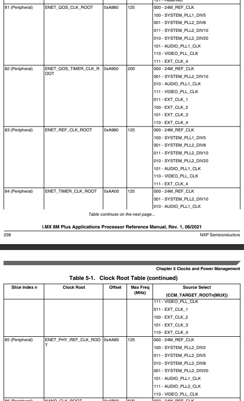 IMX8 PLUS PTP support - NXP Community