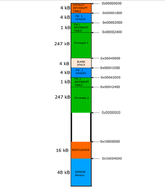 Ankit_Rana_0-1710753257295.png Ankit_Rana_0-1710753257295.png