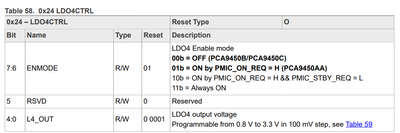 Sourour_0-1710772079862.png Sourour_0-1710772079862.png