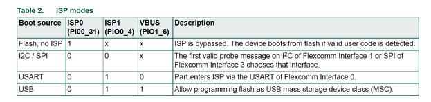 Haider_Ali_0-1710874666276.png Haider_Ali_0-1710874666276.png