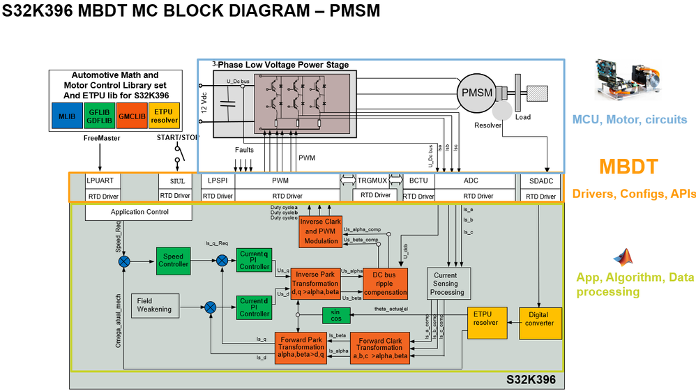 Zhongling_Lang_0-1711007492379.png Zhongling_Lang_0-1711007492379.png