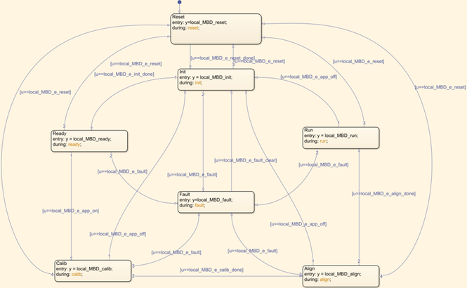 Zhongling_Lang_9-1711009169451.png