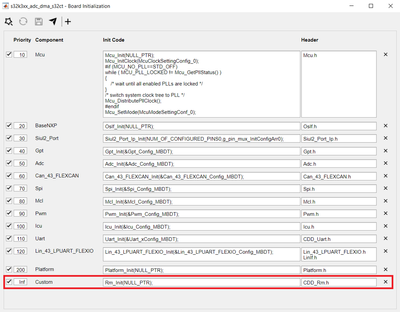 Irina_Costachescu_1-1711036685755.png Irina_Costachescu_1-1711036685755.png