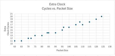 jay12_0-1711655221745.png jay12_0-1711655221745.png