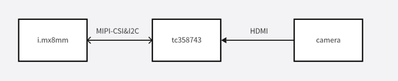 pyh0603_0-1711962171944.png