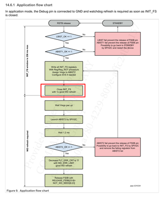 AndreasStolze_0-1712311440174.png AndreasStolze_0-1712311440174.png