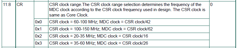 CSR.png