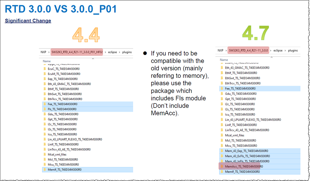 AUTOSAR 4.4 VS R21-11(4.7) Significant Change2.png