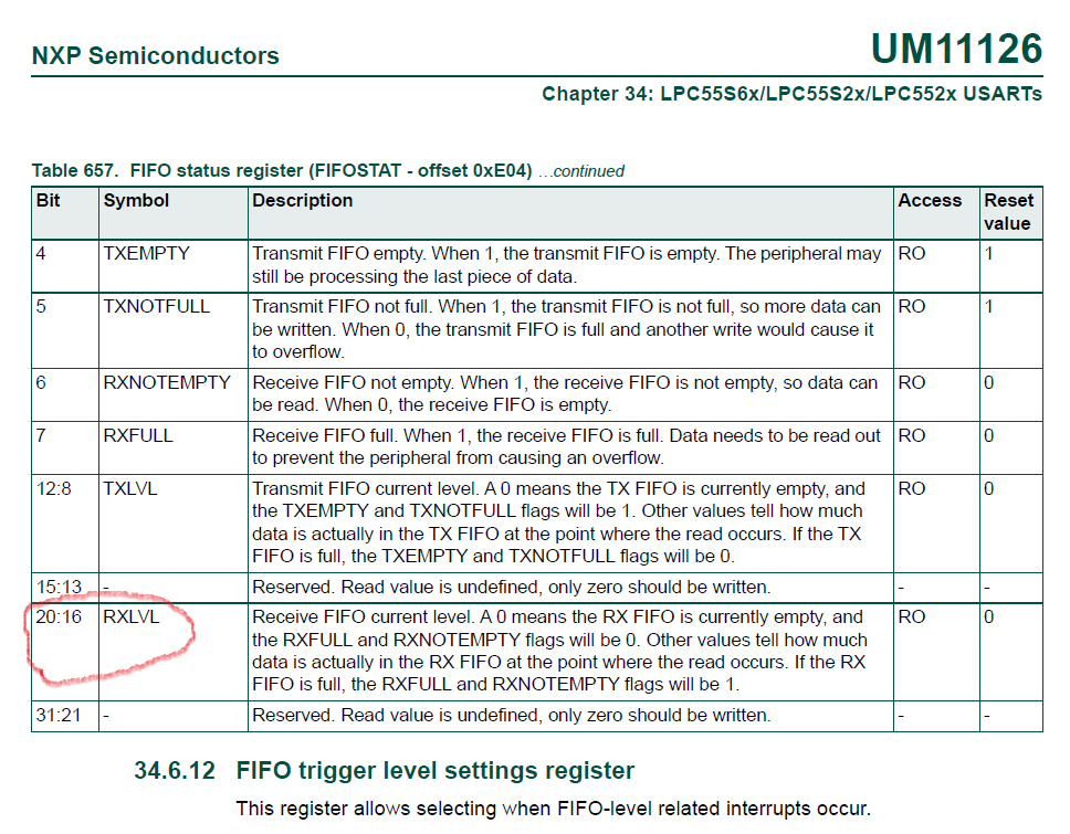 Re: USART interrupt on LPC55S69 Board - NXP Community