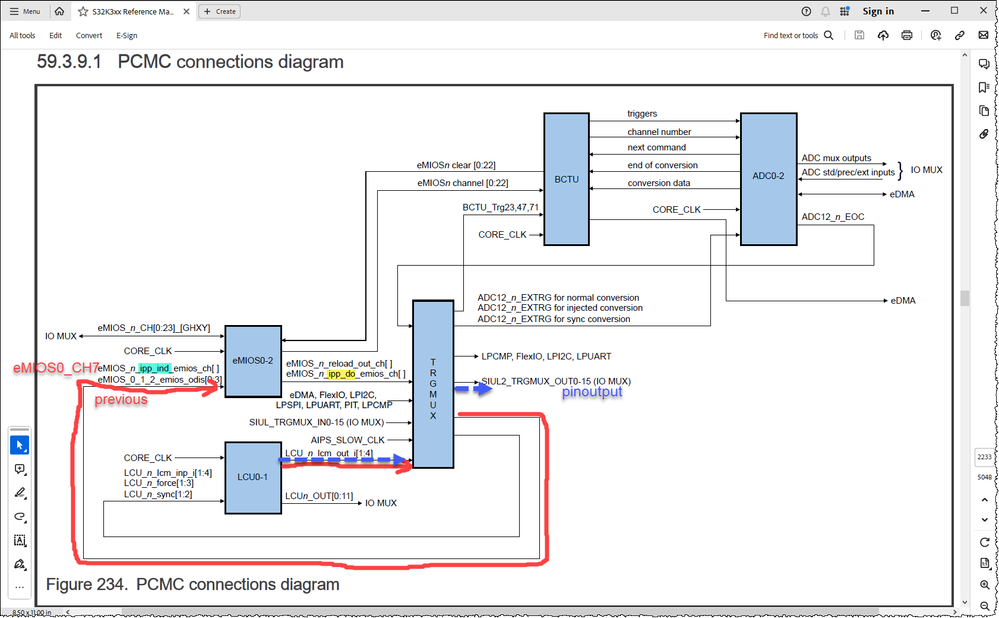 Figure 234. PCMC connections diagram - Copy.png