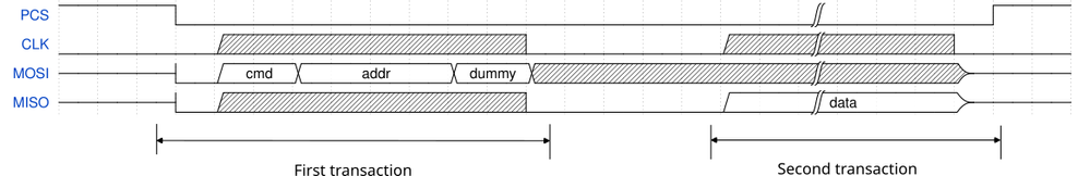 wavedrom.png wavedrom.png