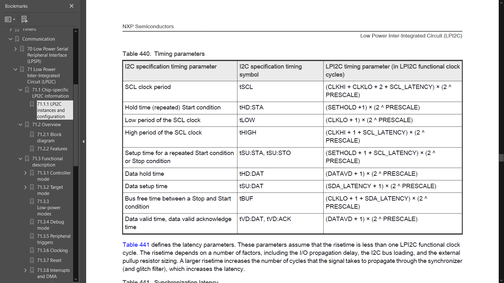 Configure S32k322 LPI2C channel 0 in master mode - NXP Community