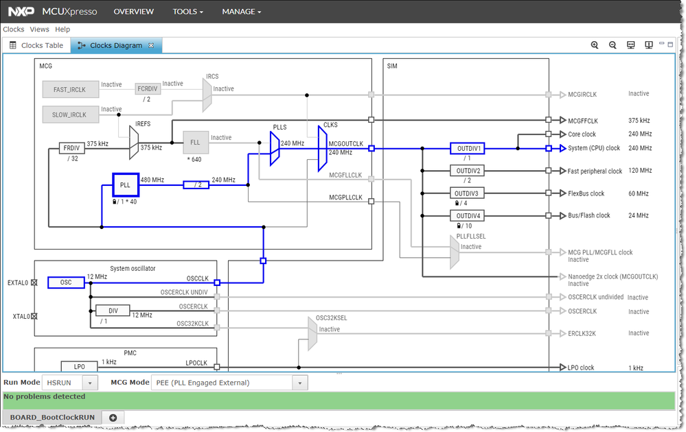 12MHz crystal 240MHz System (CPU) clock.png 12MHz crystal 240MHz System (CPU) clock.png