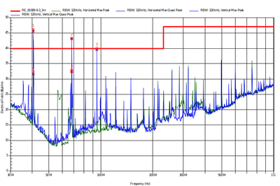 michael_d_1983_0-1713970392277.png michael_d_1983_0-1713970392277.png