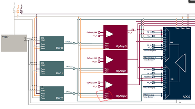 xiangjun_rong_0-1714027280664.png xiangjun_rong_0-1714027280664.png