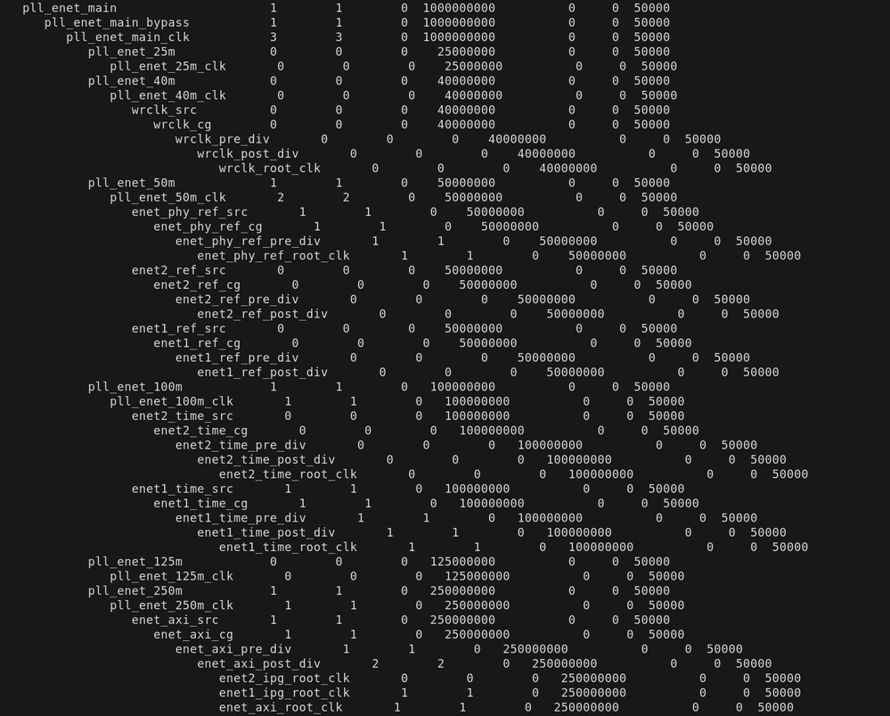 enet-clk-kernel5.png enet-clk-kernel5.png