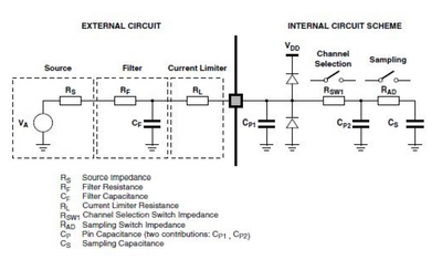Ram_RAM_0-1715135762184.png Ram_RAM_0-1715135762184.png