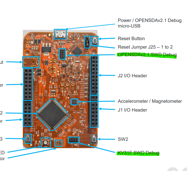 Debugger issue(open SDA) - NXP Community