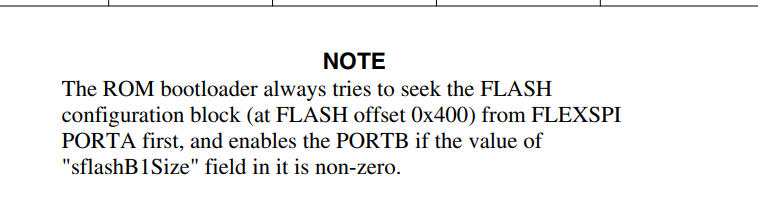 ivt structure - NXP Community