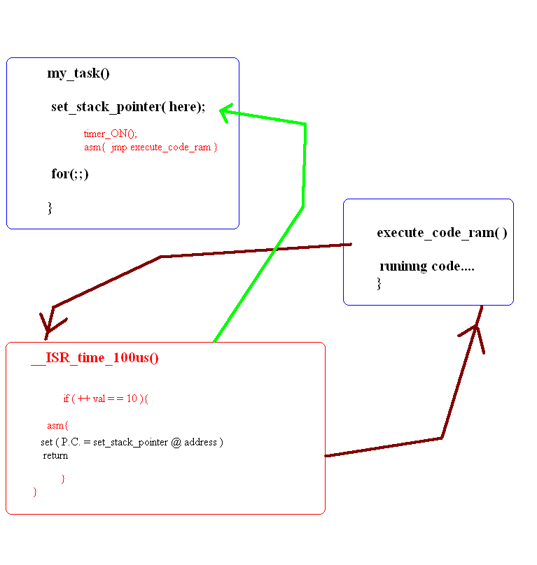 Pccounter.bmp