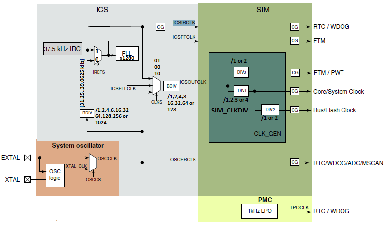 pastedImage_0.png pastedImage_0.png