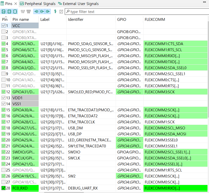 Solved: QN9080cdk Bluetooth example pin setting - NXP Community