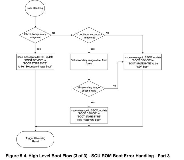 joanxie_0-1716966923220.png joanxie_0-1716966923220.png