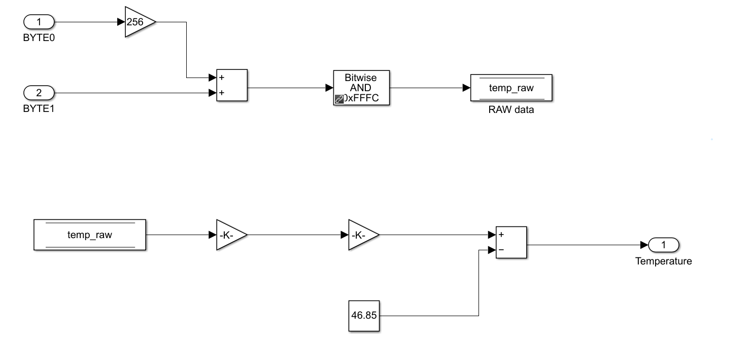 Air Quality Monitor Application - NXP Community