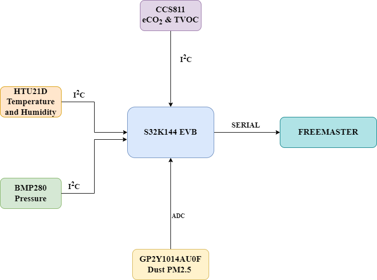 gCristina_0-1716973488323.png gCristina_0-1716973488323.png