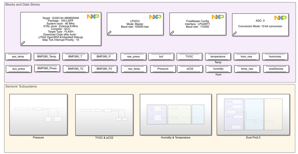 gCristina_2-1716973488330.png gCristina_2-1716973488330.png