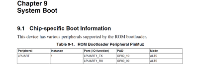 Pablo_Ramos_8-1717020588857.png Pablo_Ramos_8-1717020588857.png