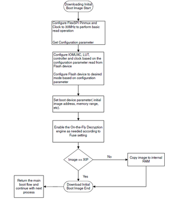 Pablo_Ramos_12-1717020644106.png Pablo_Ramos_12-1717020644106.png