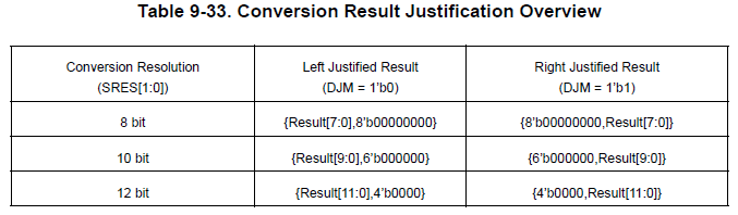 justification.png justification.png