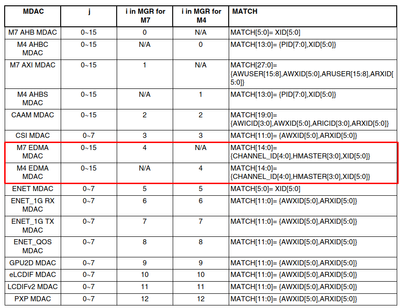 oayastuy_0-1718274139042.png oayastuy_0-1718274139042.png